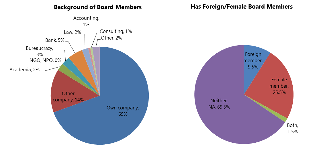 csr fig21.png